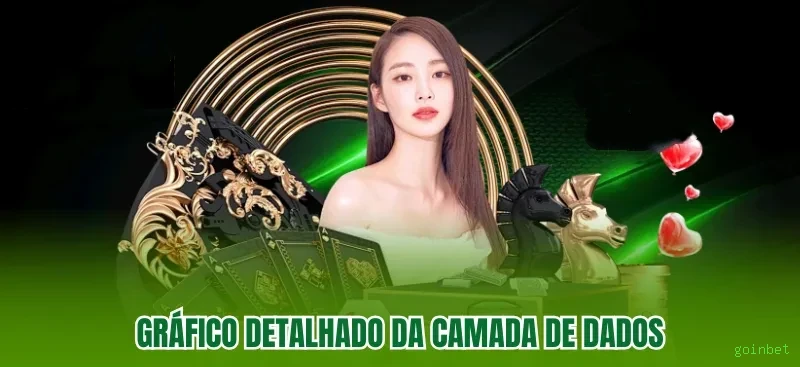 Cassino goinbet app mobile