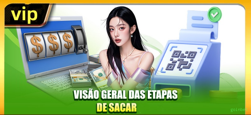 Checklist para avaliar a plataforma goinbet